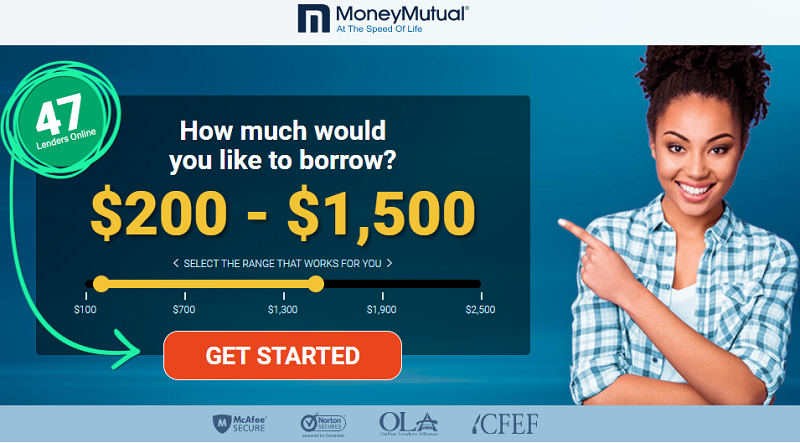 moneymutual