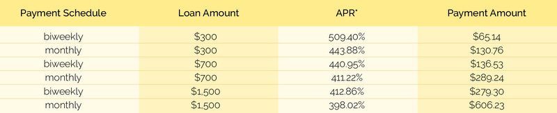 utah installment loan 184 day term