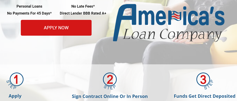 Affordable bad credit loans website