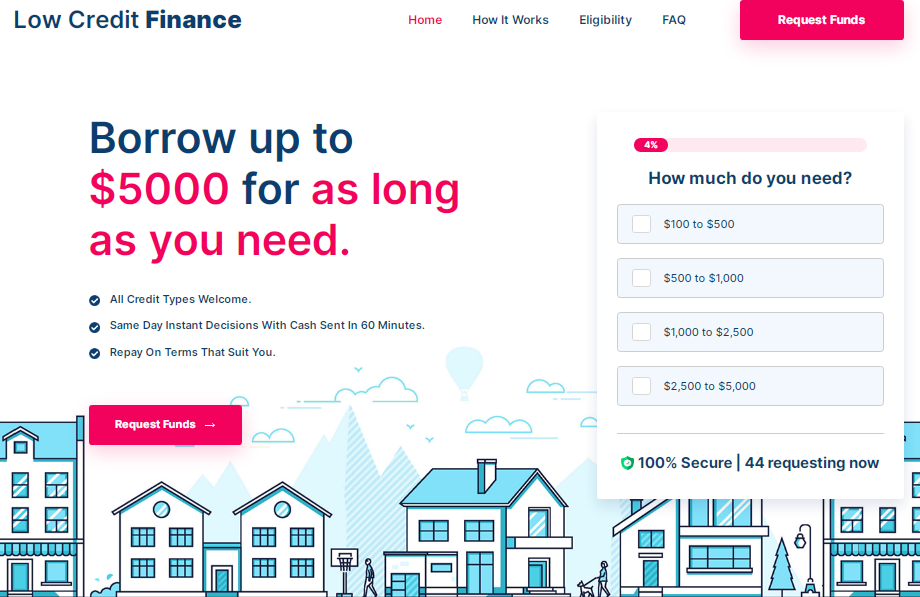 Low Credit Finance website